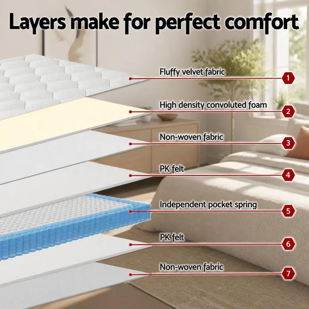 Queen Size Mattress 22cm Medium Firm Euro Top Pocket Spring Sleep Bed White