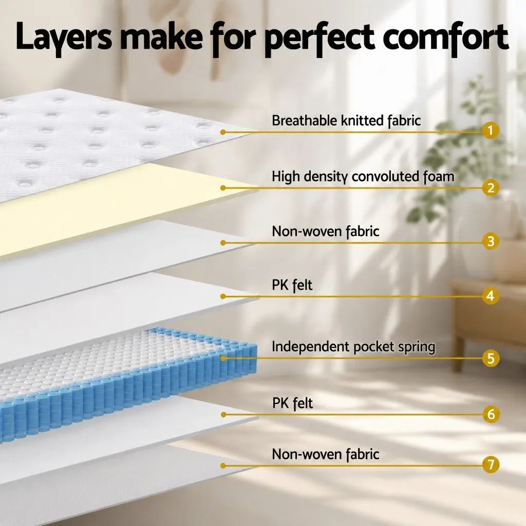 King Mattress Medium Firm Support 30cm Pocket Spring Euro Top White