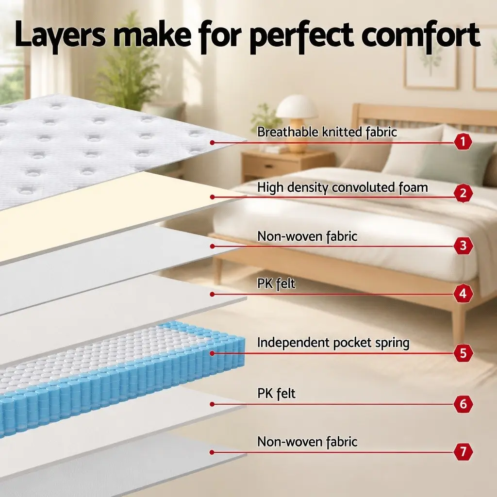 Queen Mattress Euro Top 30cm Medium Firm Pocket Spring White