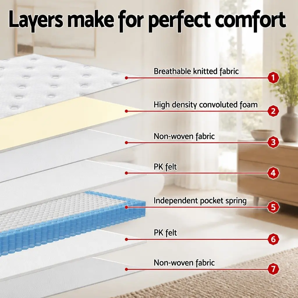 Single Mattress White Euro Top 30cm Medium-Firm Pocket Spring with Pressure Relief