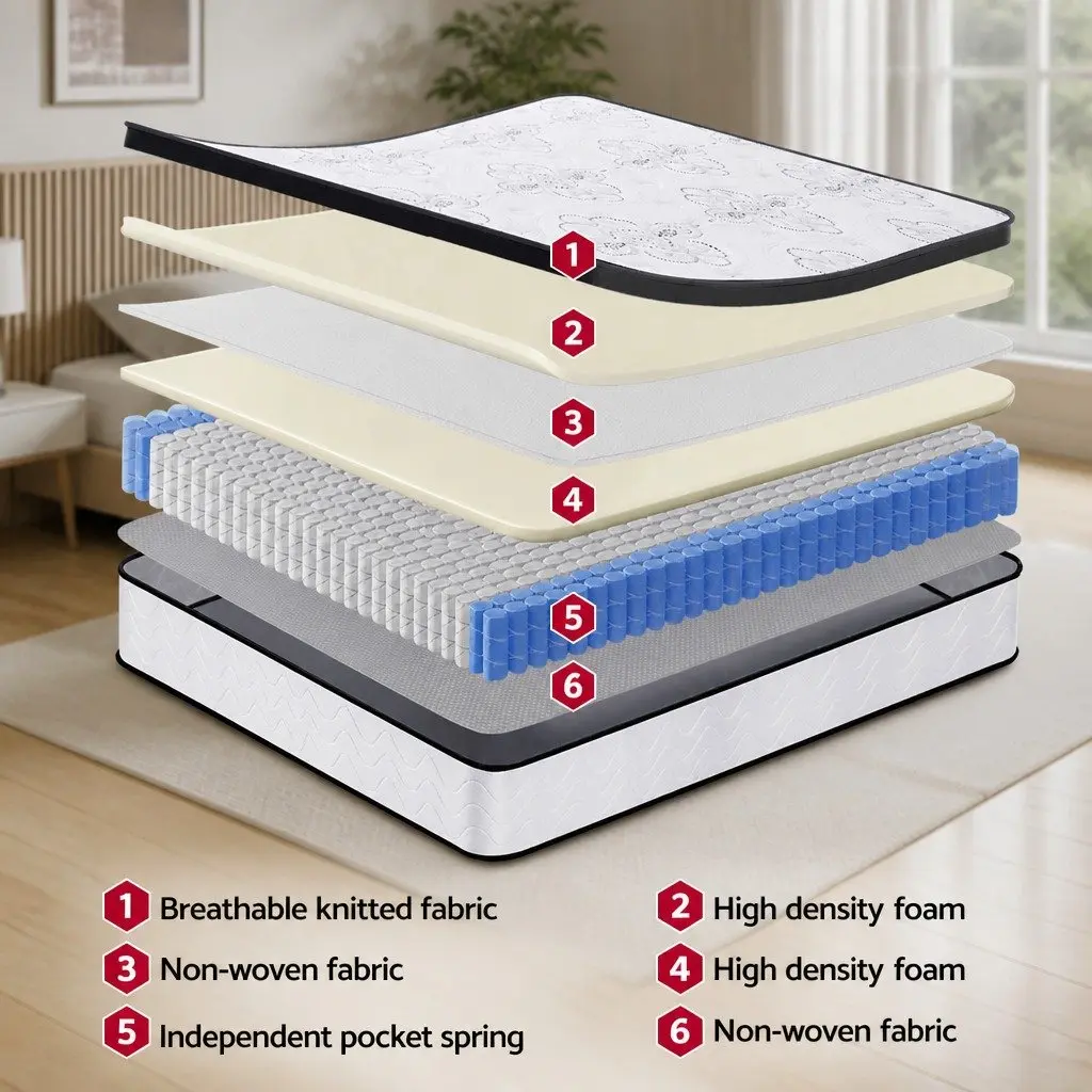 King Single Mattress Pocket Spring Euro Top 30cm Medium Firm White