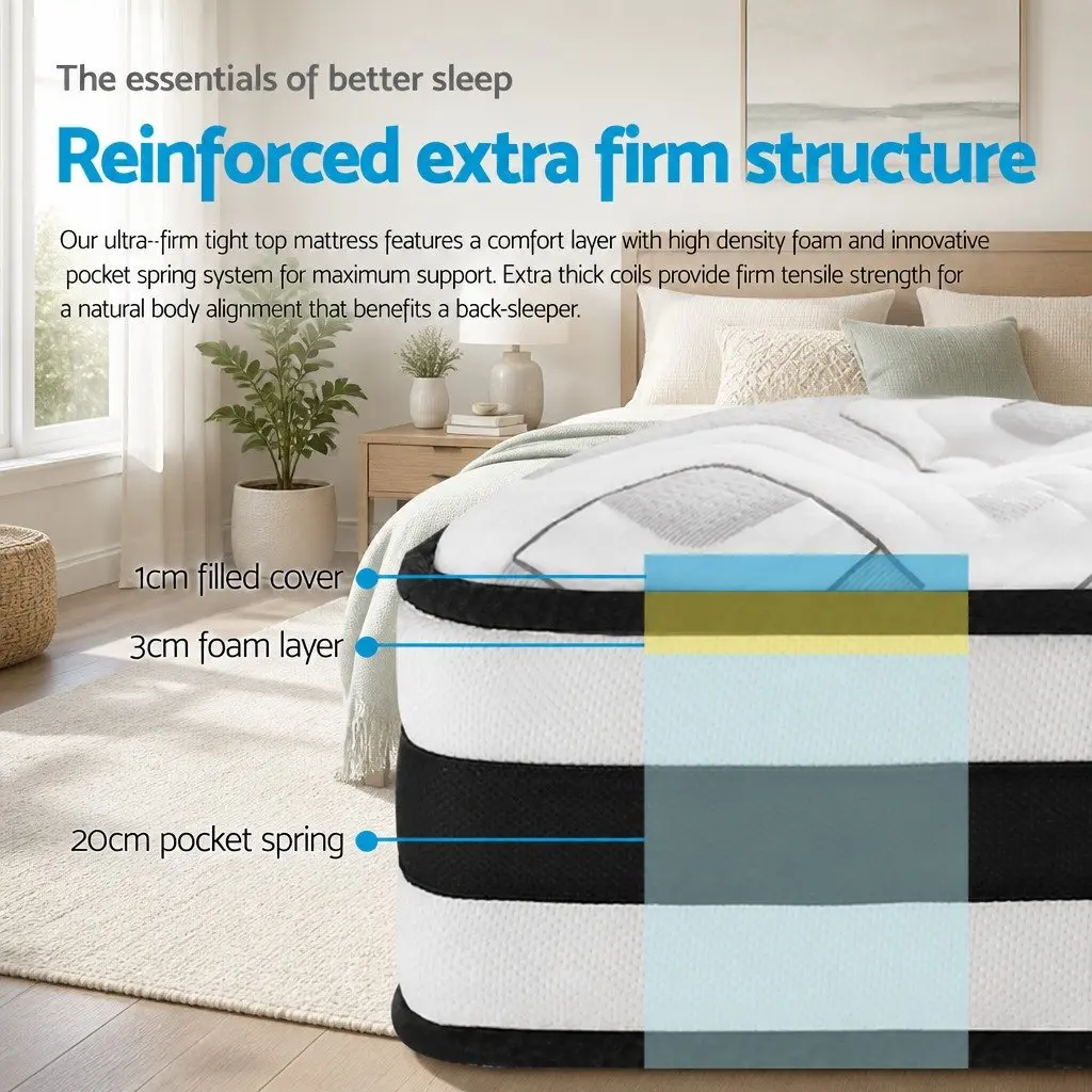 Queen Mattress 24cm Tight Top Ultra Firm Support Pocket Spring Grey Bedding