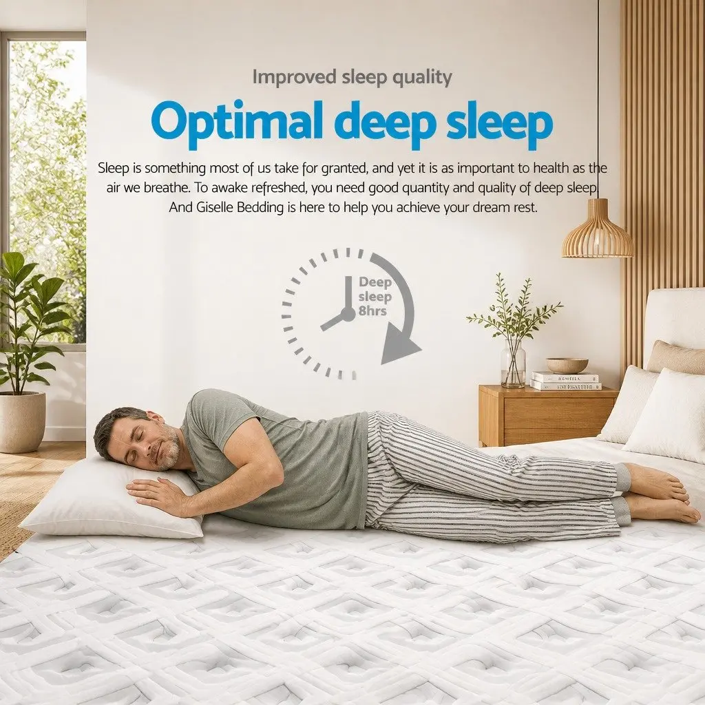 Single Mattress Ultra Firm 24cm Grey Tight Top Pocket Spring Support Sleep