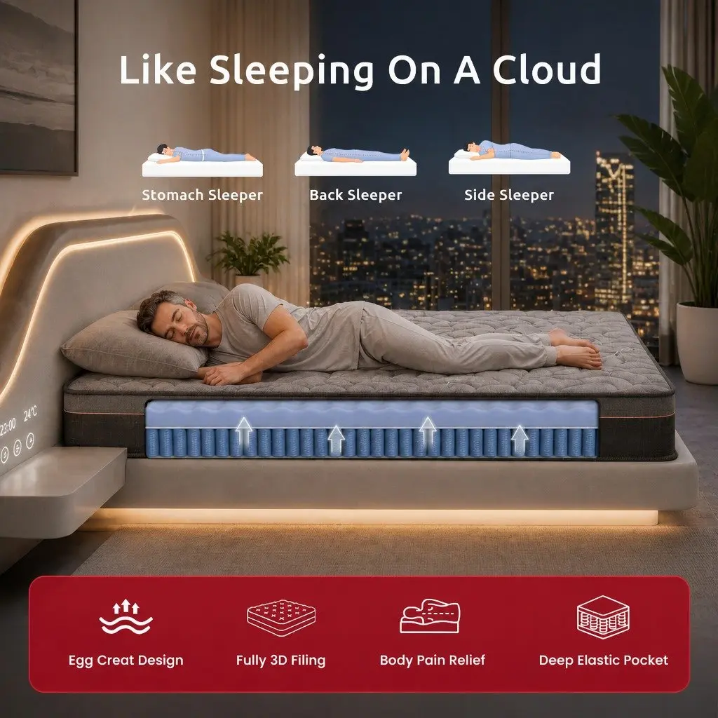 Double Pocket Spring Mattress