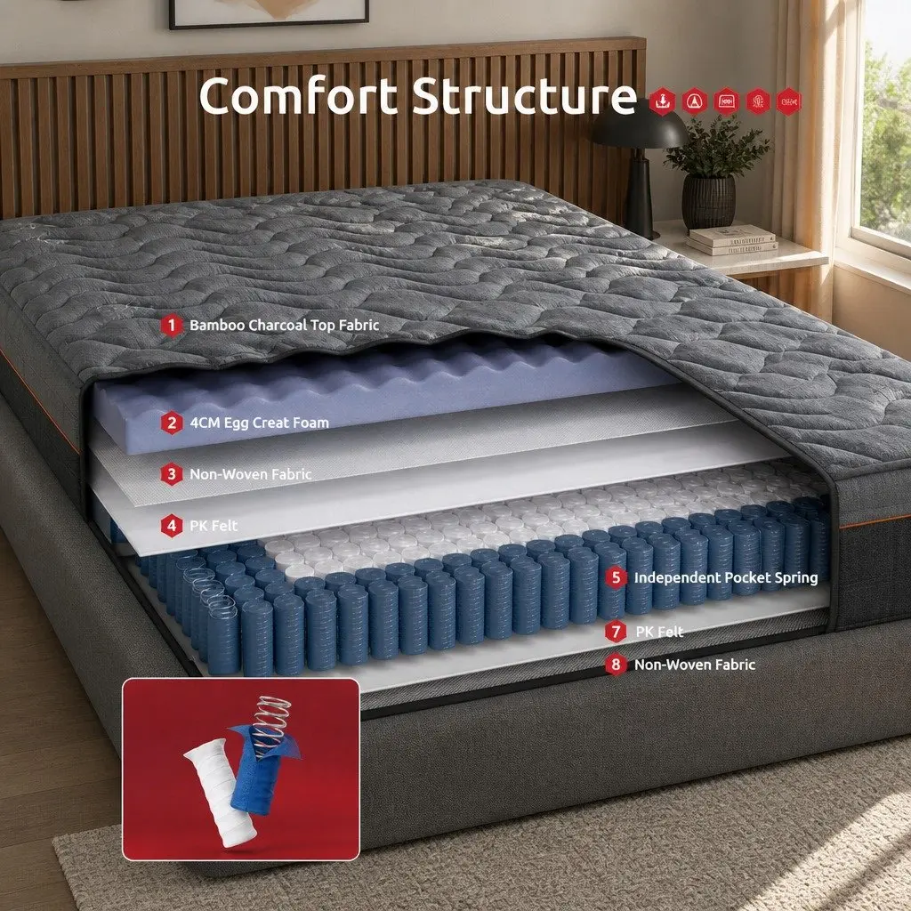 King Size Mattress Hybrid Pocket Spring 25cm Egg Crate Foam Bamboo Charcoal Grey Black