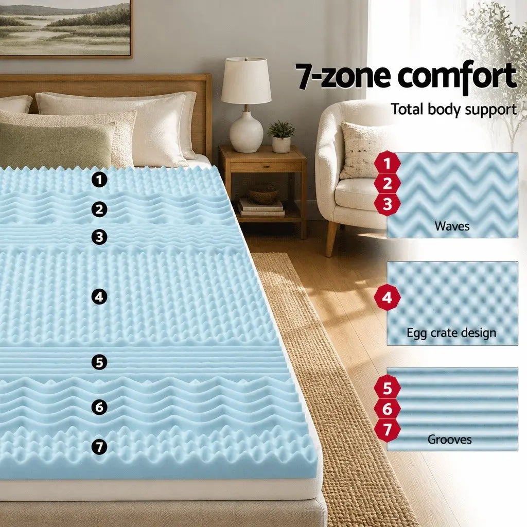 Memory Foam Mattress Topper 7-Zone Comfort Double 5cm White or Blue