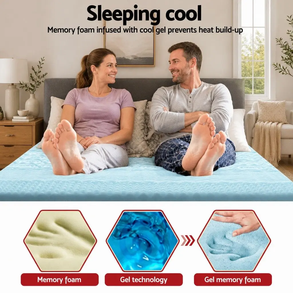 Memory Foam Mattress Topper 7-Zone Comfort Double 5cm White or Blue