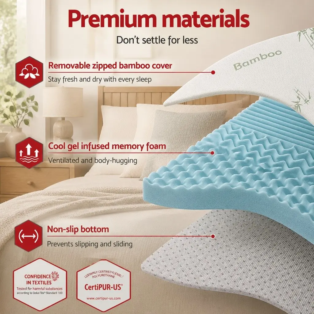 Memory Foam Mattress Topper 5cm 7-Zone King Single Blue