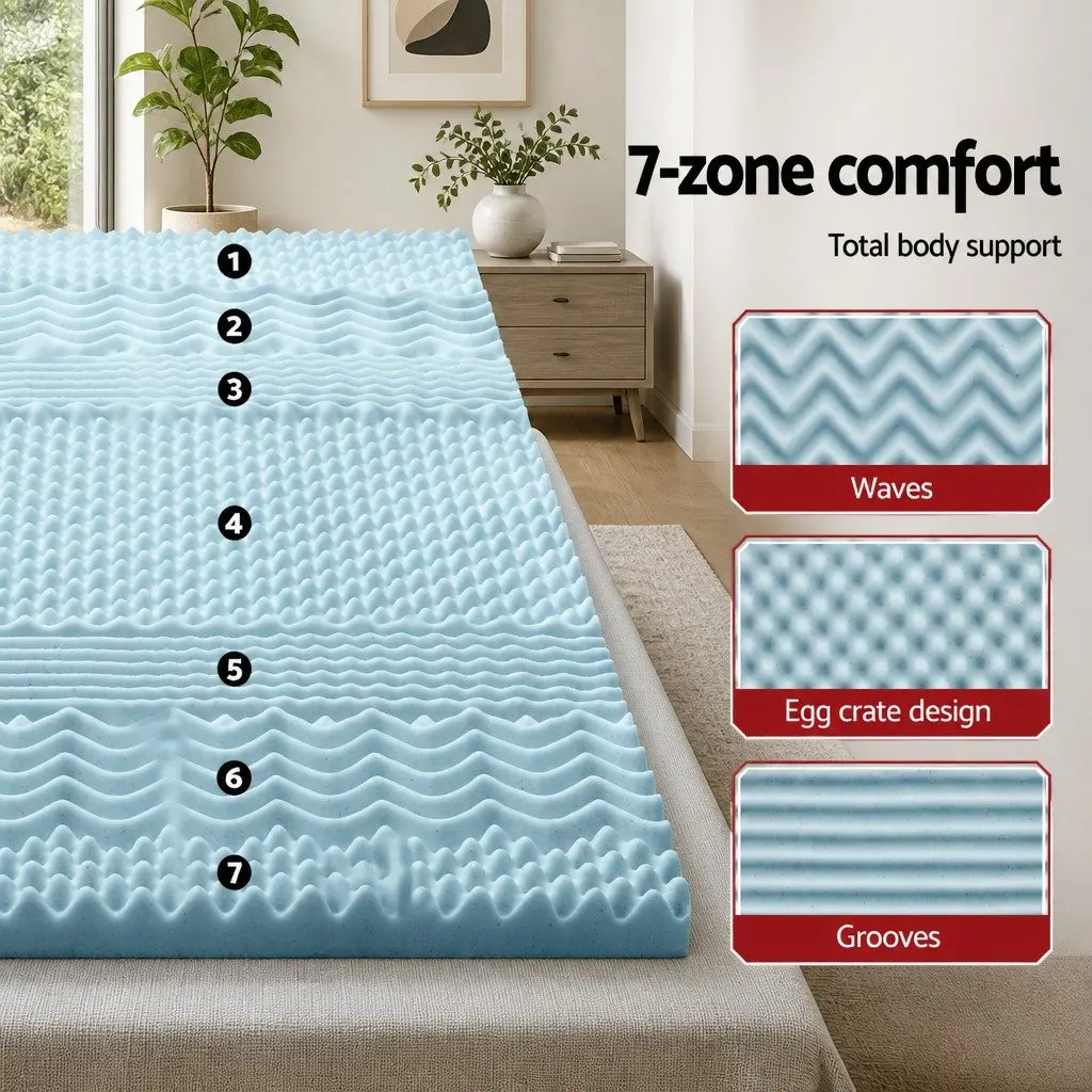 Memory Foam Mattress Topper 7-Zone Single 5cm Support Orthopedic Comfort Pad White Blue