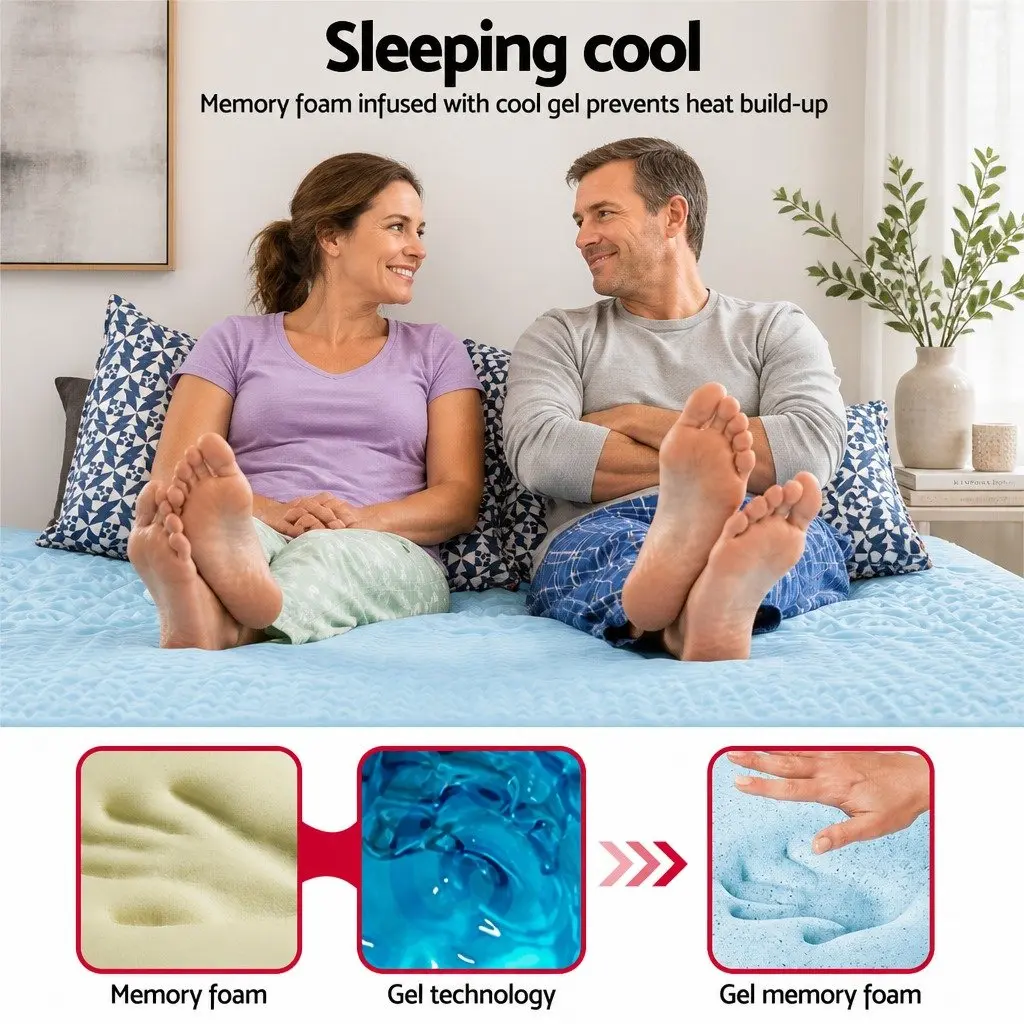 Memory Foam Mattress Topper 7-Zone Single 5cm Support Orthopedic Comfort Pad White Blue