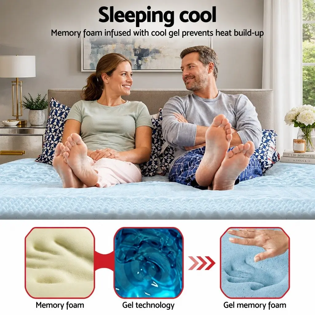 Memory Foam Mattress Topper 7-Zone 8cm King Size White or Blue