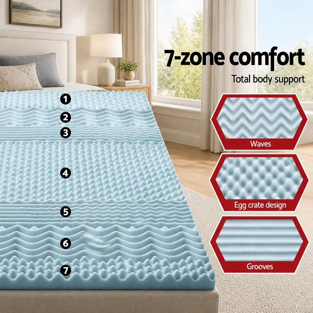 Queen Mattress Topper 8cm Memory Foam 7-Zone Contoured Support White Blue