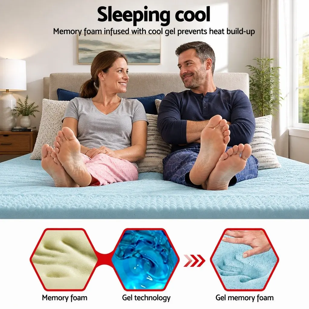 Queen Mattress Topper 8cm Memory Foam 7-Zone Contoured Support White Blue