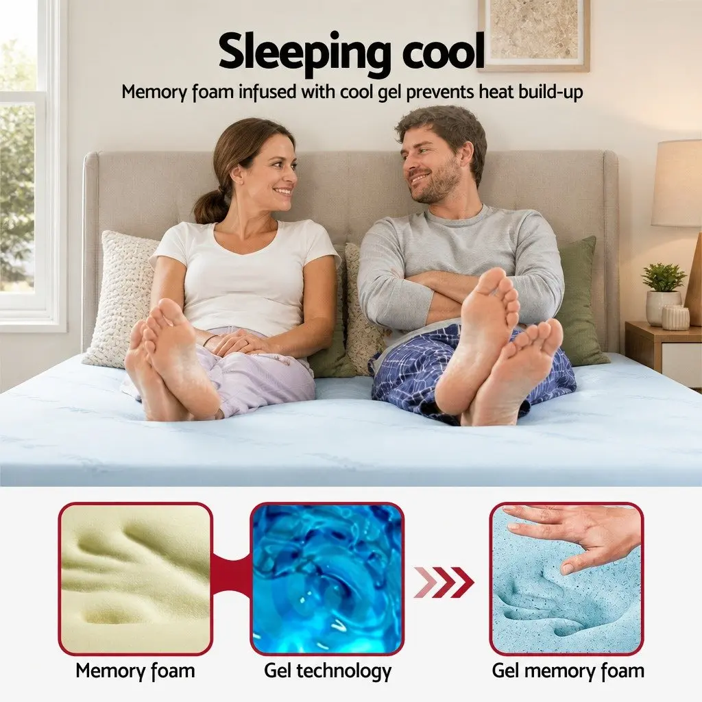 Memory Foam Mattress Topper Pressure Relief Single Bed 5cm Gel-Infused Cool Gel White Blue