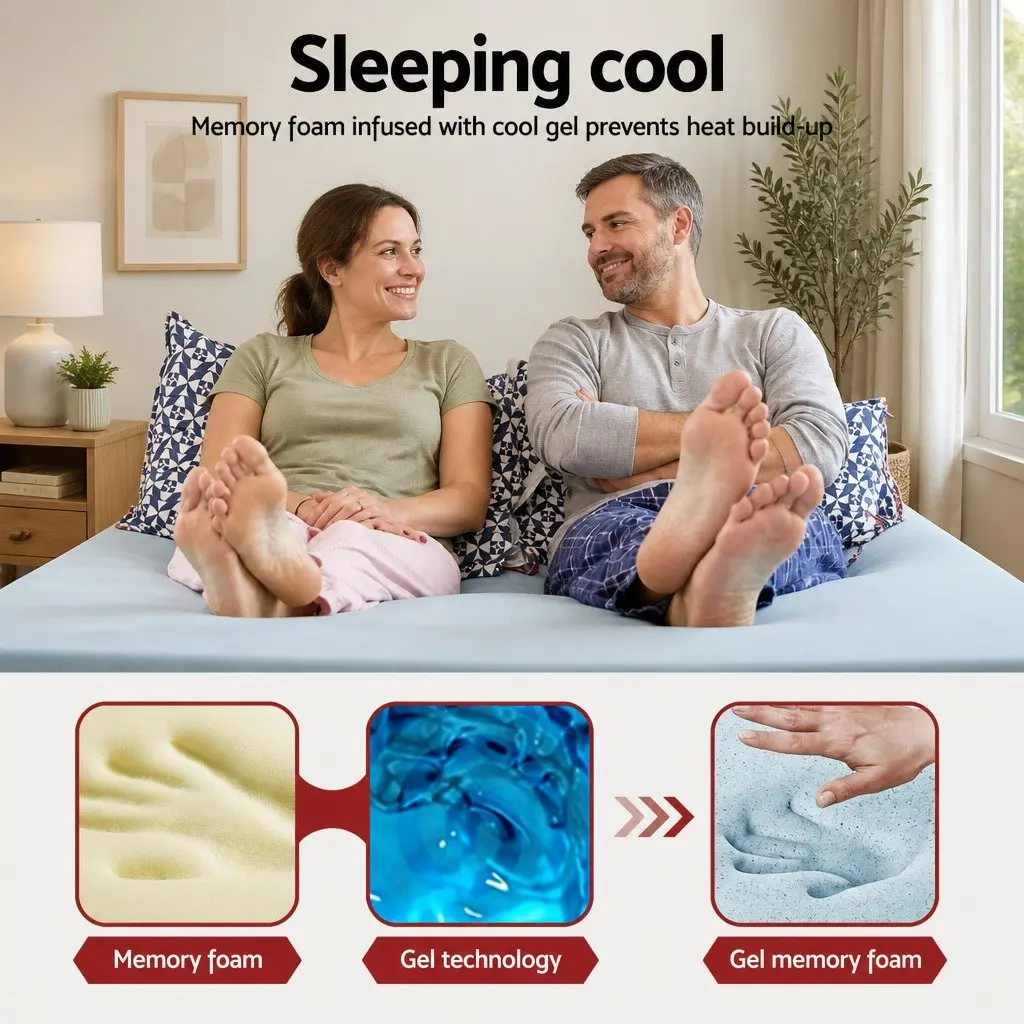 Memory Foam Mattress Topper King Bed Cool Gel 8cm Removable White or Blue