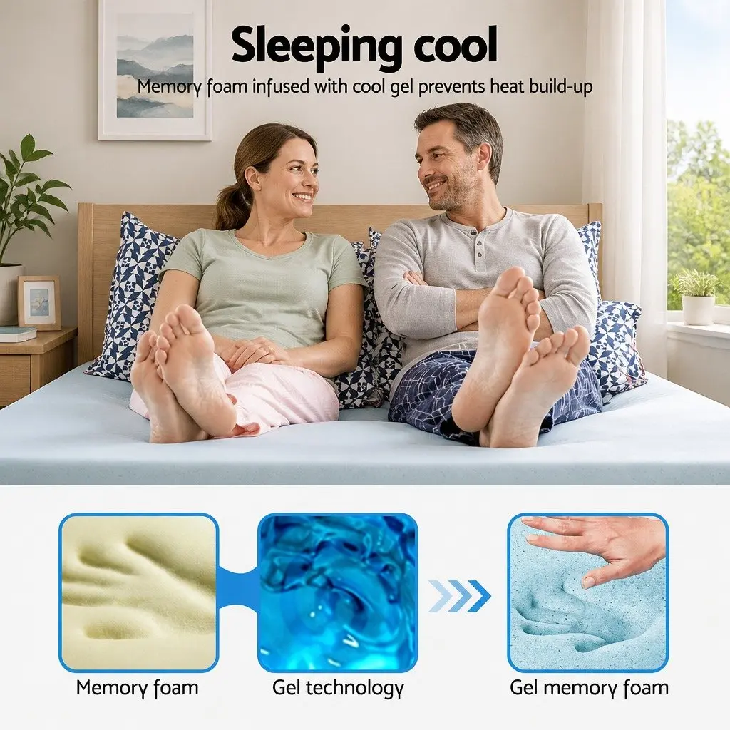 Memory Foam Mattress Topper Queen Gel-Infused Cool Sleep 8cm White or Blue