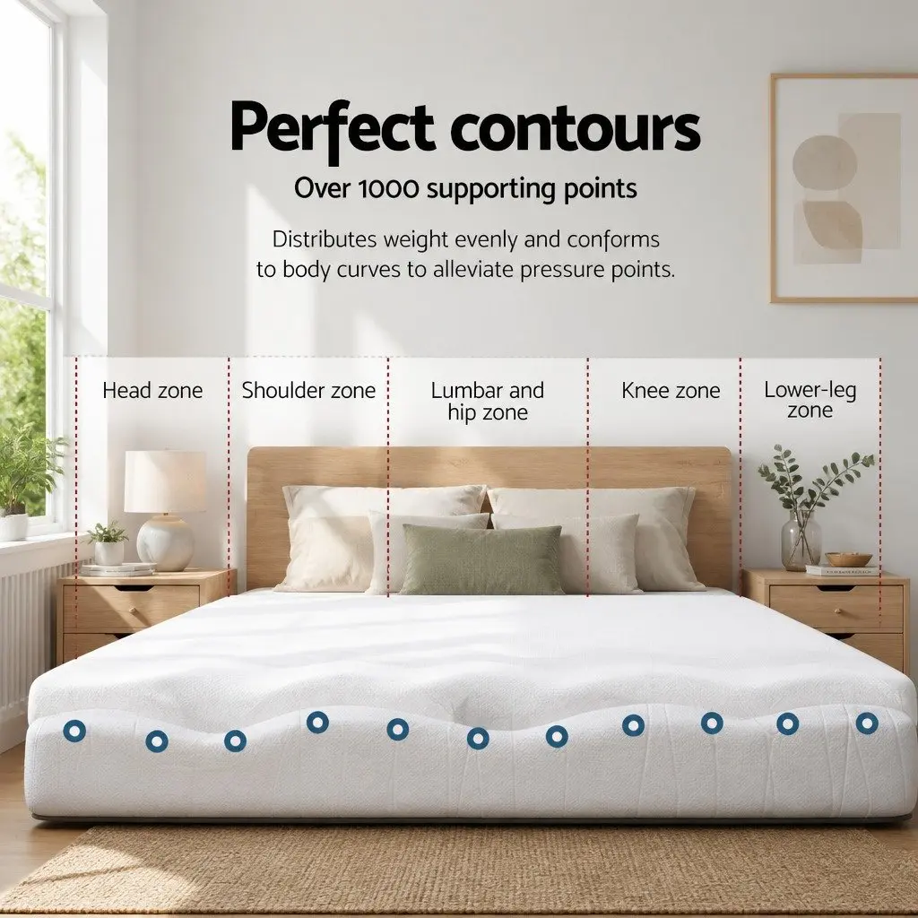 Memory Foam Mattress Topper Single 8cm Cool Gel Pressure Relief White or Blue