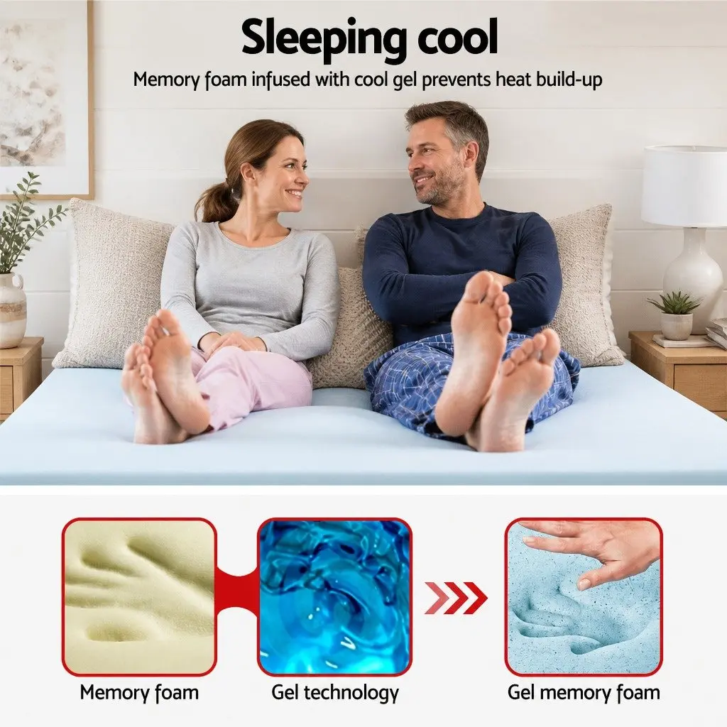 Memory Foam Mattress Topper Single 8cm Cool Gel Pressure Relief White or Blue