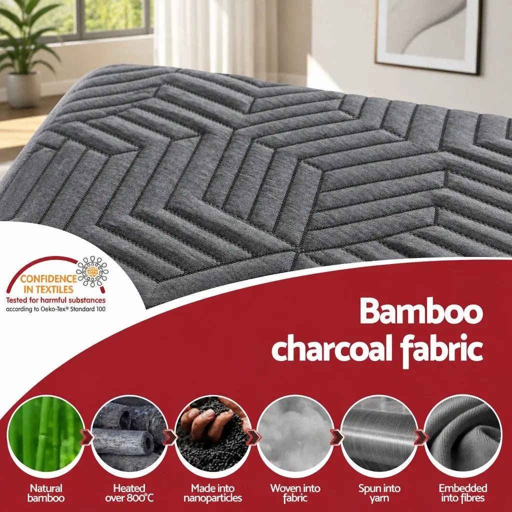 Memory Foam Mattress Topper Pressure Relief 8cm Single Bed Grey