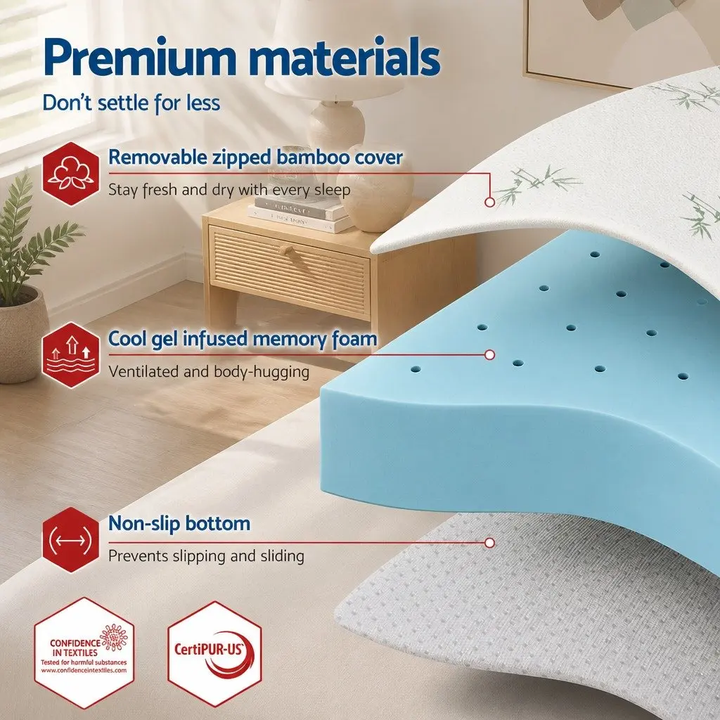 12cm Memory Foam Topper with Bamboo Fabric Cover