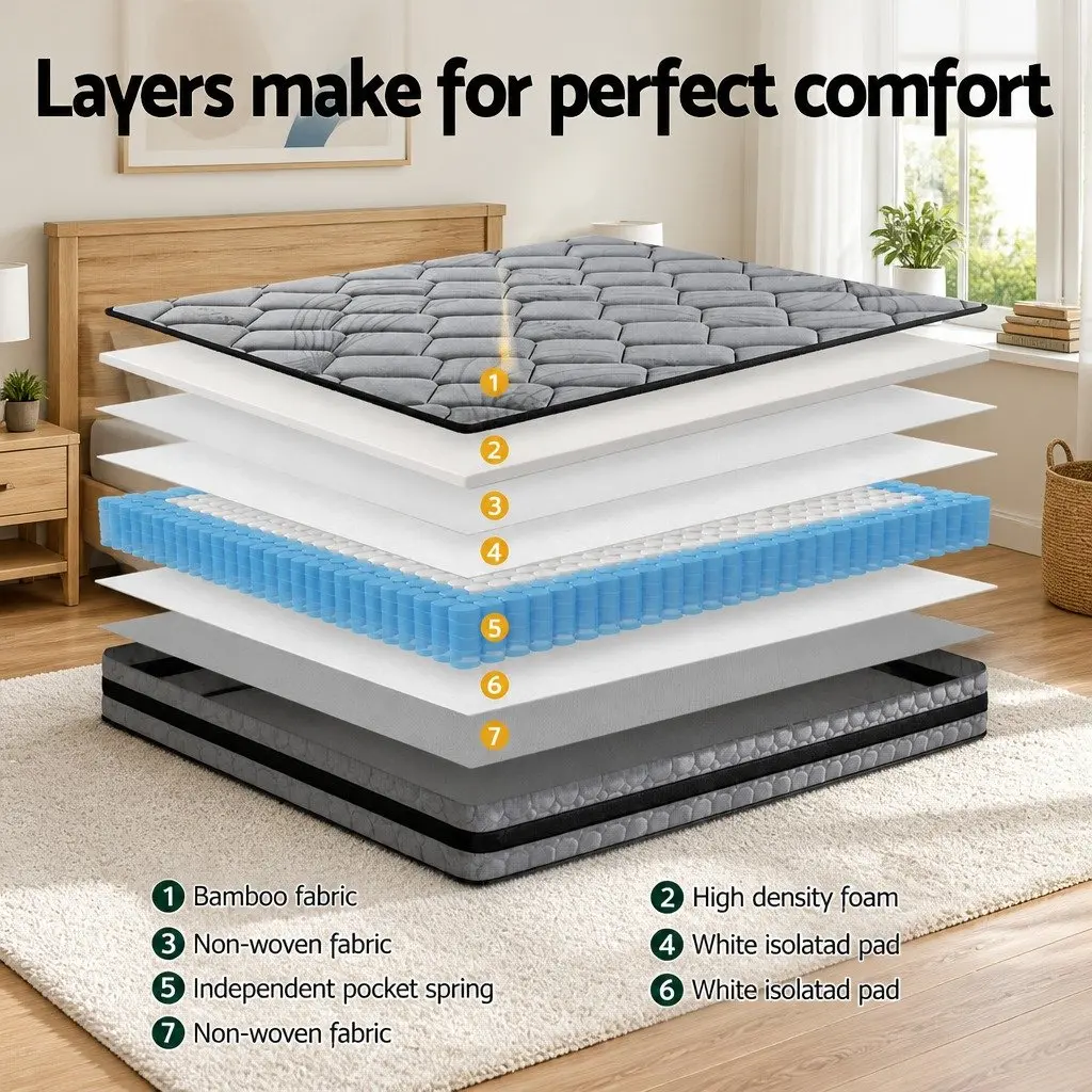 Double Mattress Medium Firm 22cm Pocket Spring Grey or Black