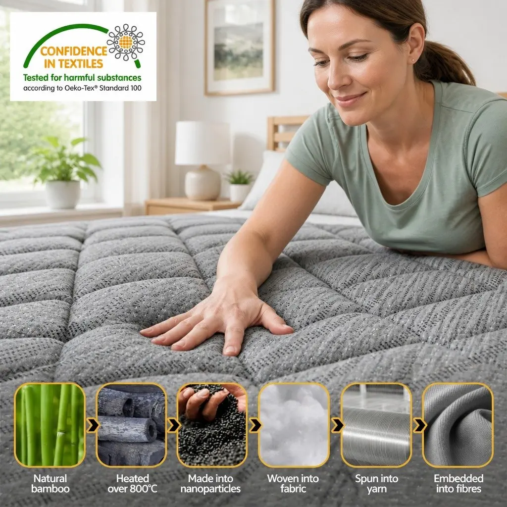 Double Mattress Medium Firm 22cm Pocket Spring Grey or Black