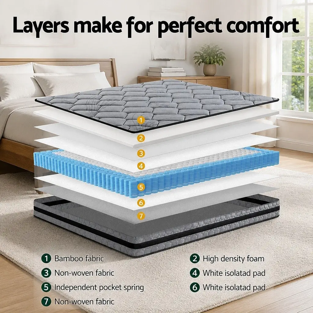 Pocket Spring Mattress Medium Firm Queen Size 22cm Grey Black