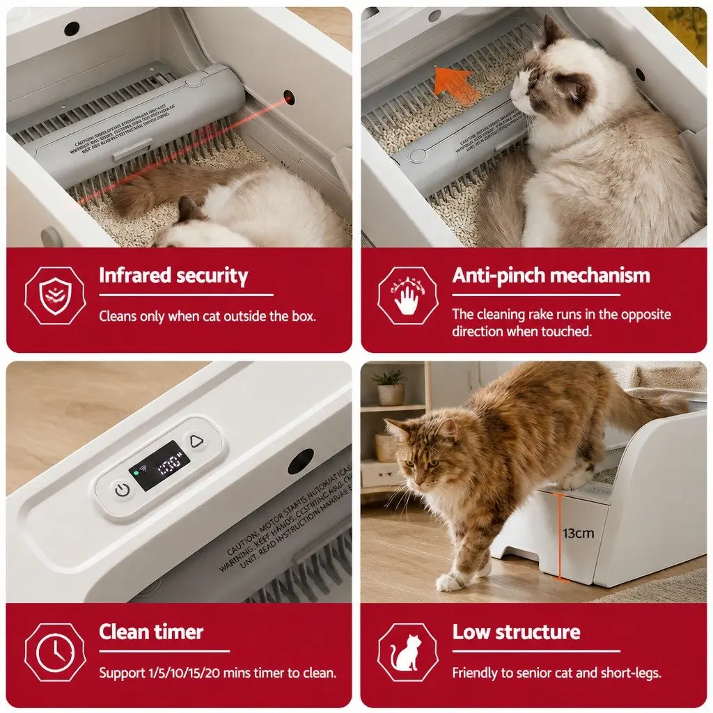 Automatic Cat Litter Box Smart Self-Cleaning Pet Toilet App Control White 5L