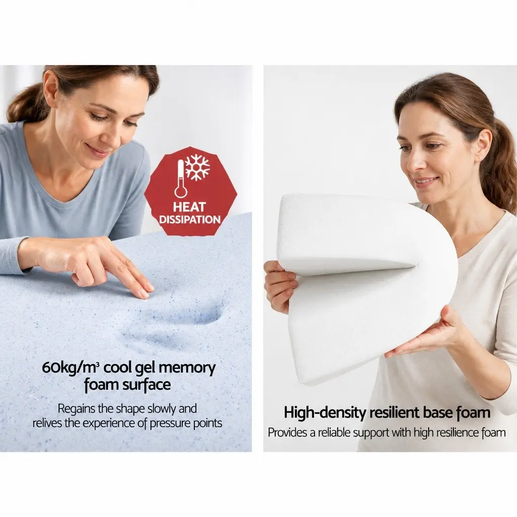 Wedge Pillow Twin Pack Memory Foam Back Support Elevating Bed Cushion