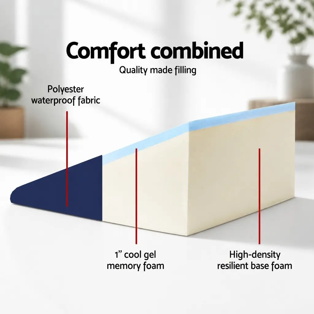 Wedge Pillow Support Cushion Blue Twin Pack Memory Foam Elevation Bed
