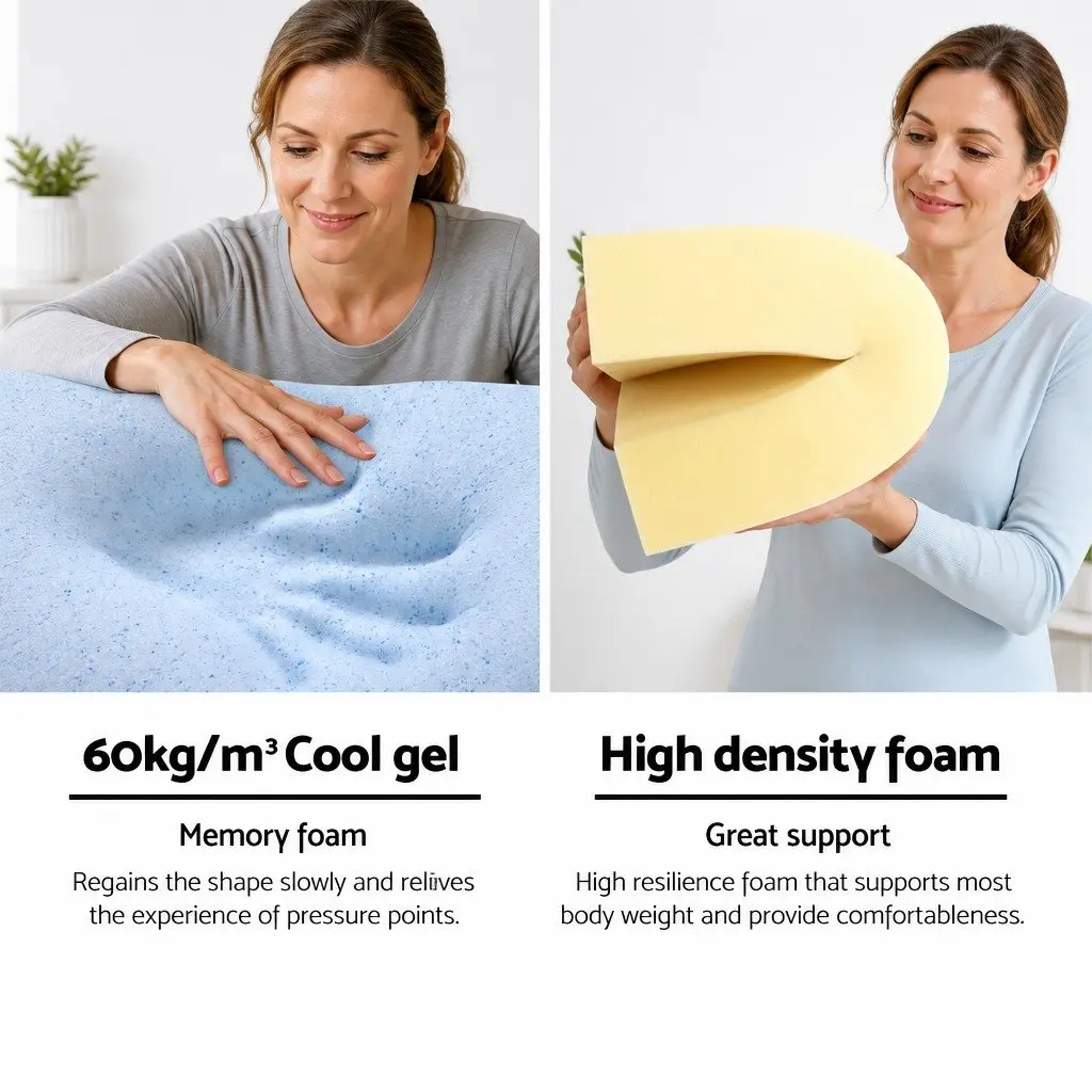 Wedge Pillow Support Cushion Blue Twin Pack Memory Foam Elevation Bed