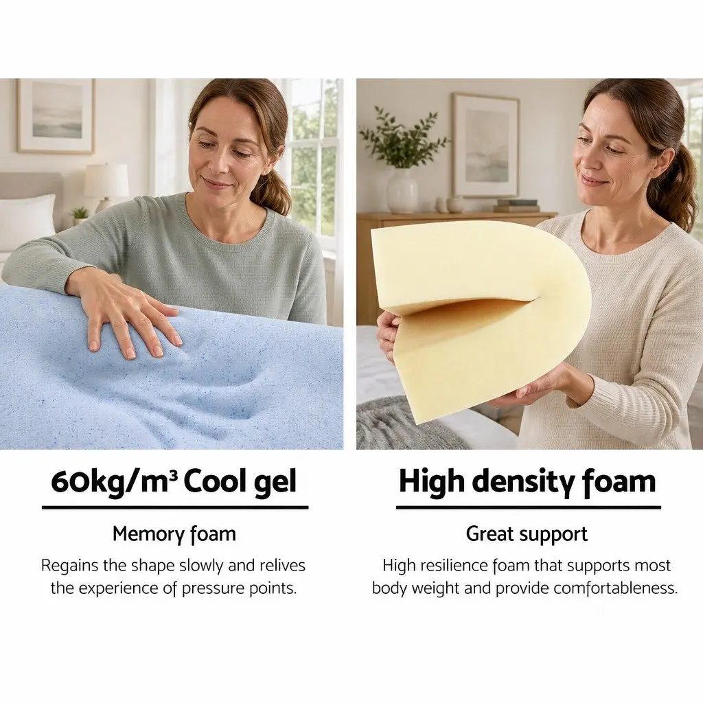 Bed Wedge Support Pillow Memory Foam Elevation 62 x 64 x 30cm Blue