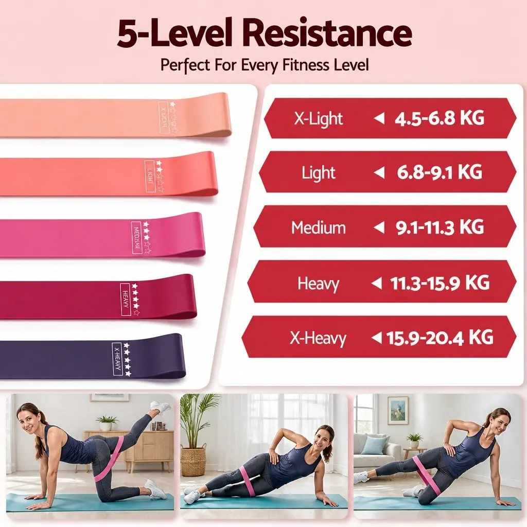 Pilates Ring Set Home Workout Equipment 34cm Pilates Ring 25cm Mini Yoga Ball Resistance Bands Purple