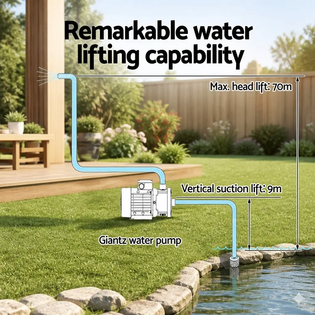 Irrigation Pump High Pressure 2500W 6-Stage Black Garden Water Transfer