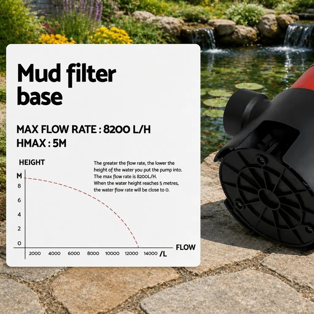 Submersible Pump Dirty Water Drainage 400W Red