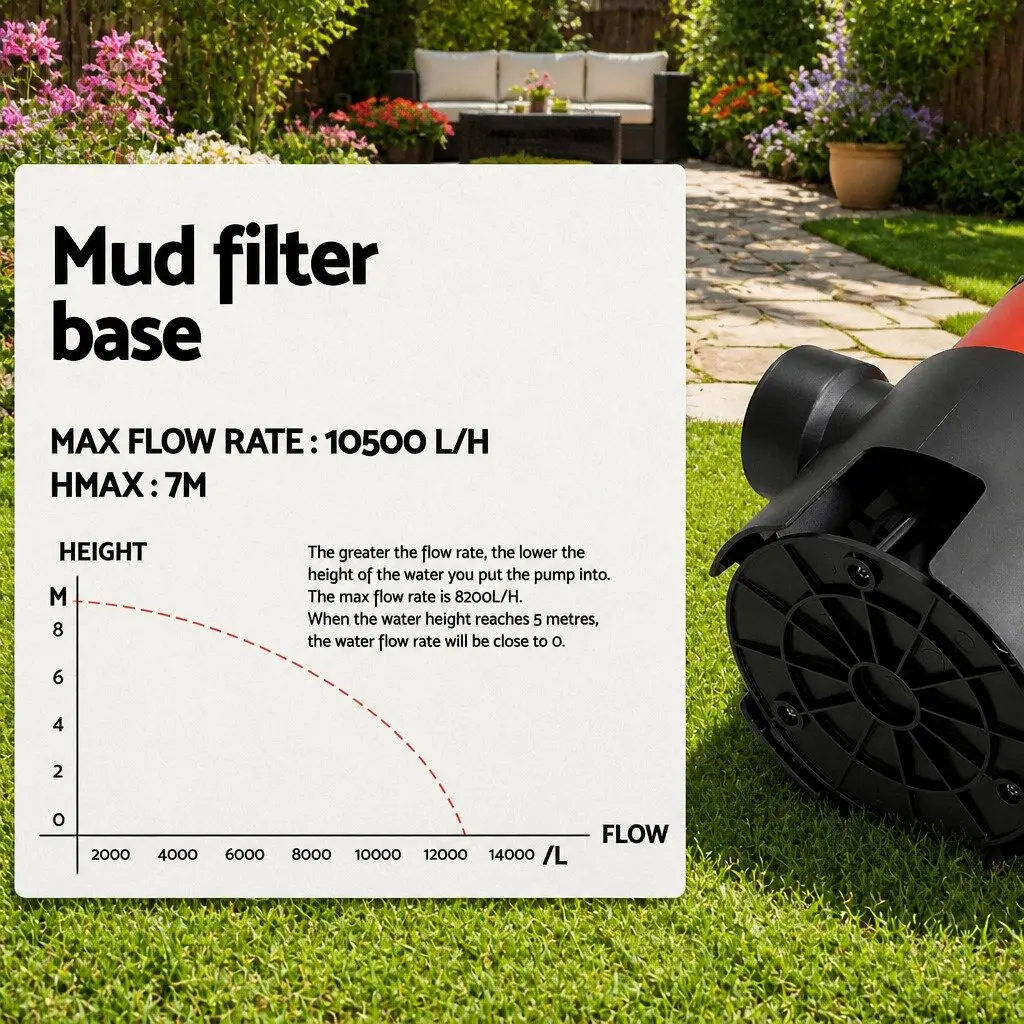 Submersible Pump Dirty Water 550W Portable Red