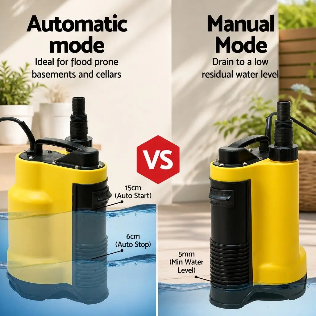 Submersible Pump 400W Dirty Water Drainage Portable 10m Cable Yellow