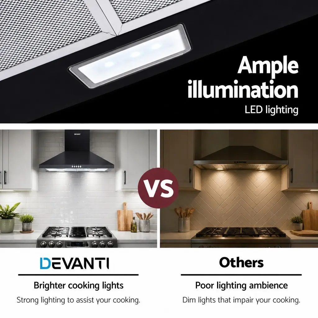600mm Range Hood Wall Mounted Kitchen Extractor Fan 3-Speed Black