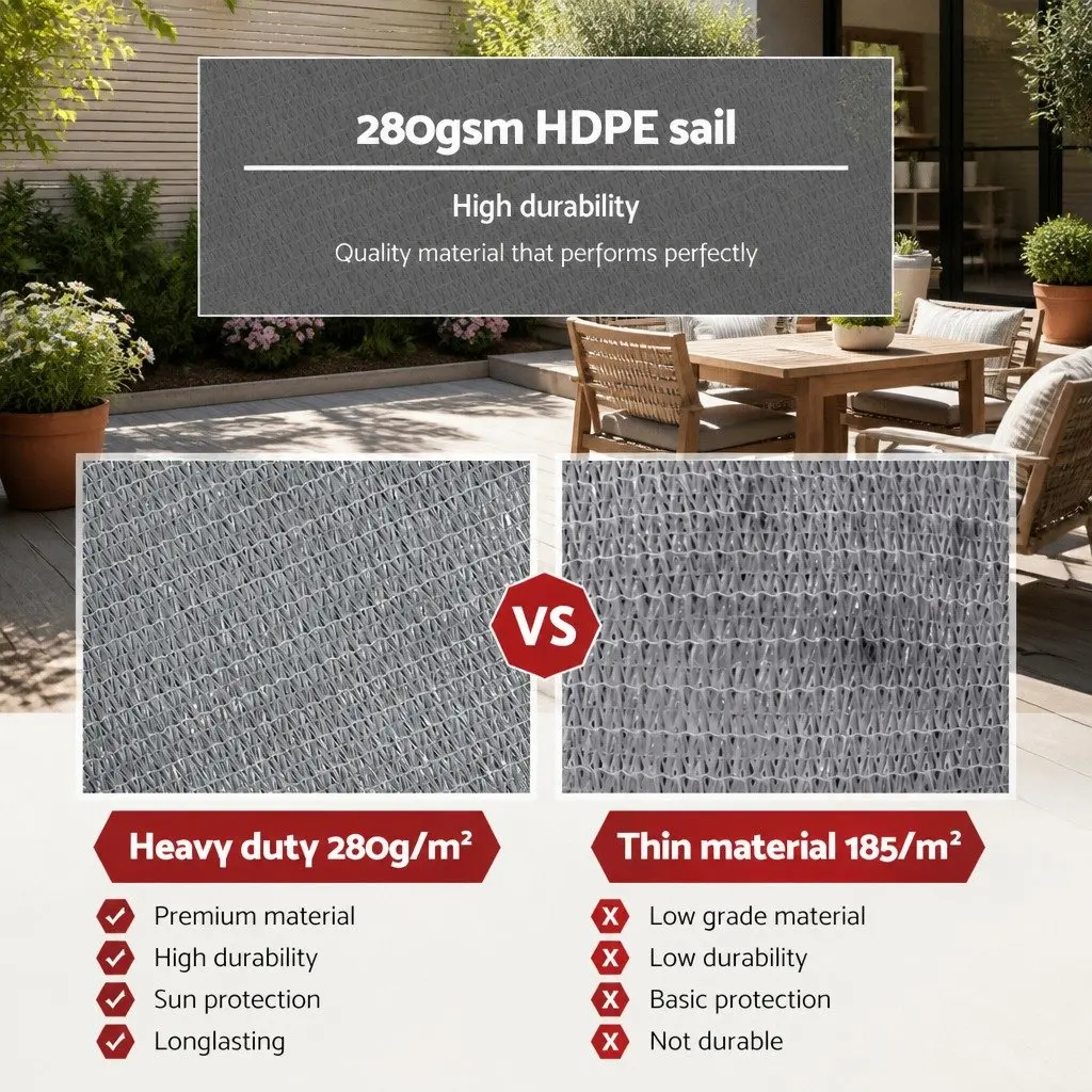 Shade Sail Rectangle Grey 4x6m Outdoor UV Protection Cloth for Patio Pool