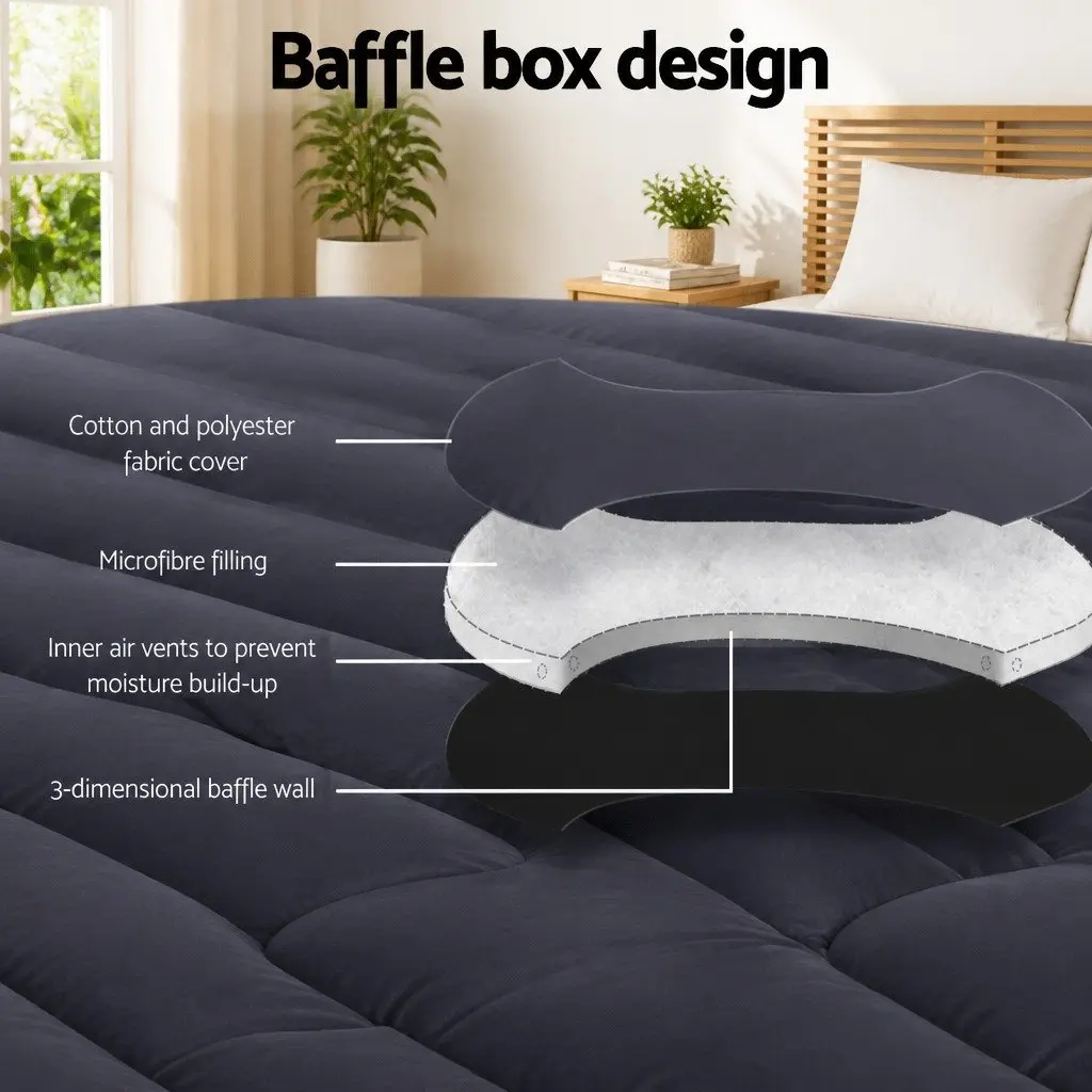 Pillowtop Mattress Topper 3-Zone Comfort King 4.5cm Deep Charcoal