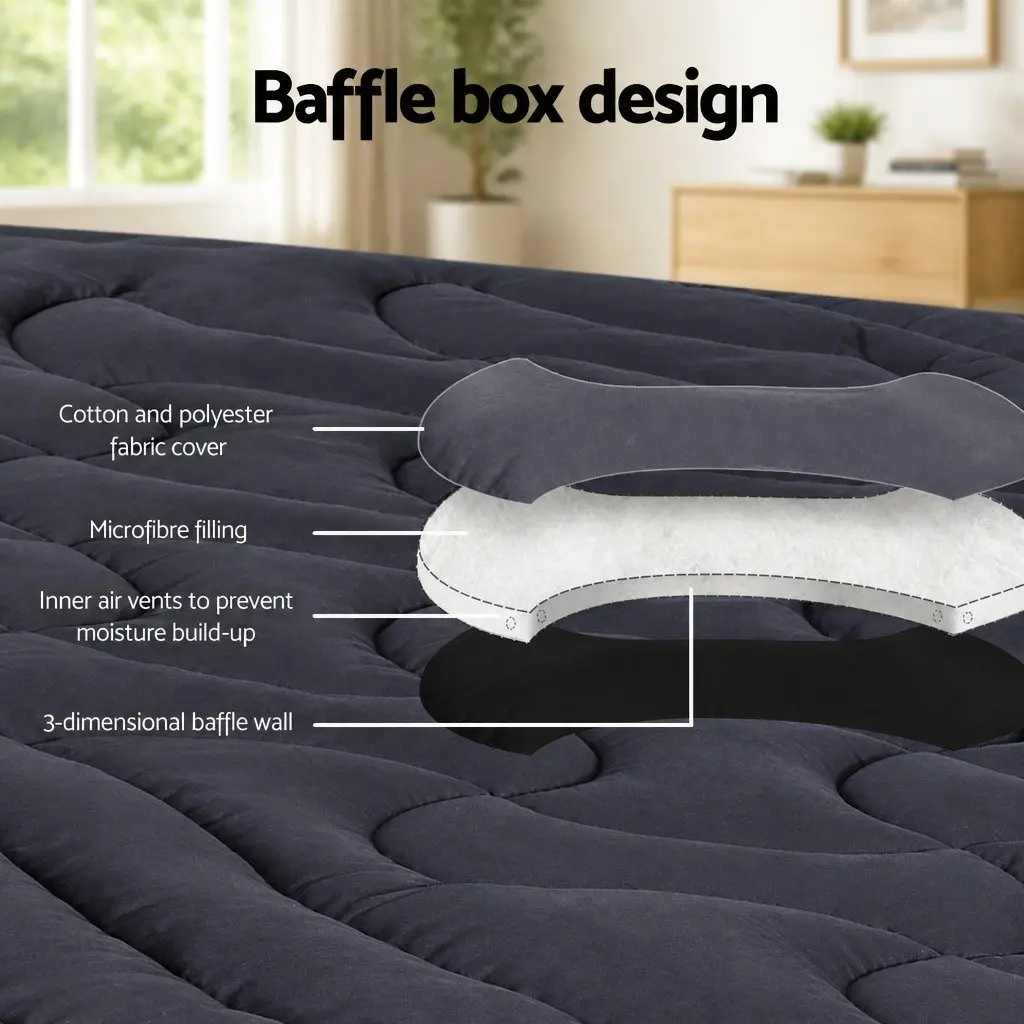 3-Zone Pillowtop Mattress Topper King Single 1000GSM Charcoal Washable Deep