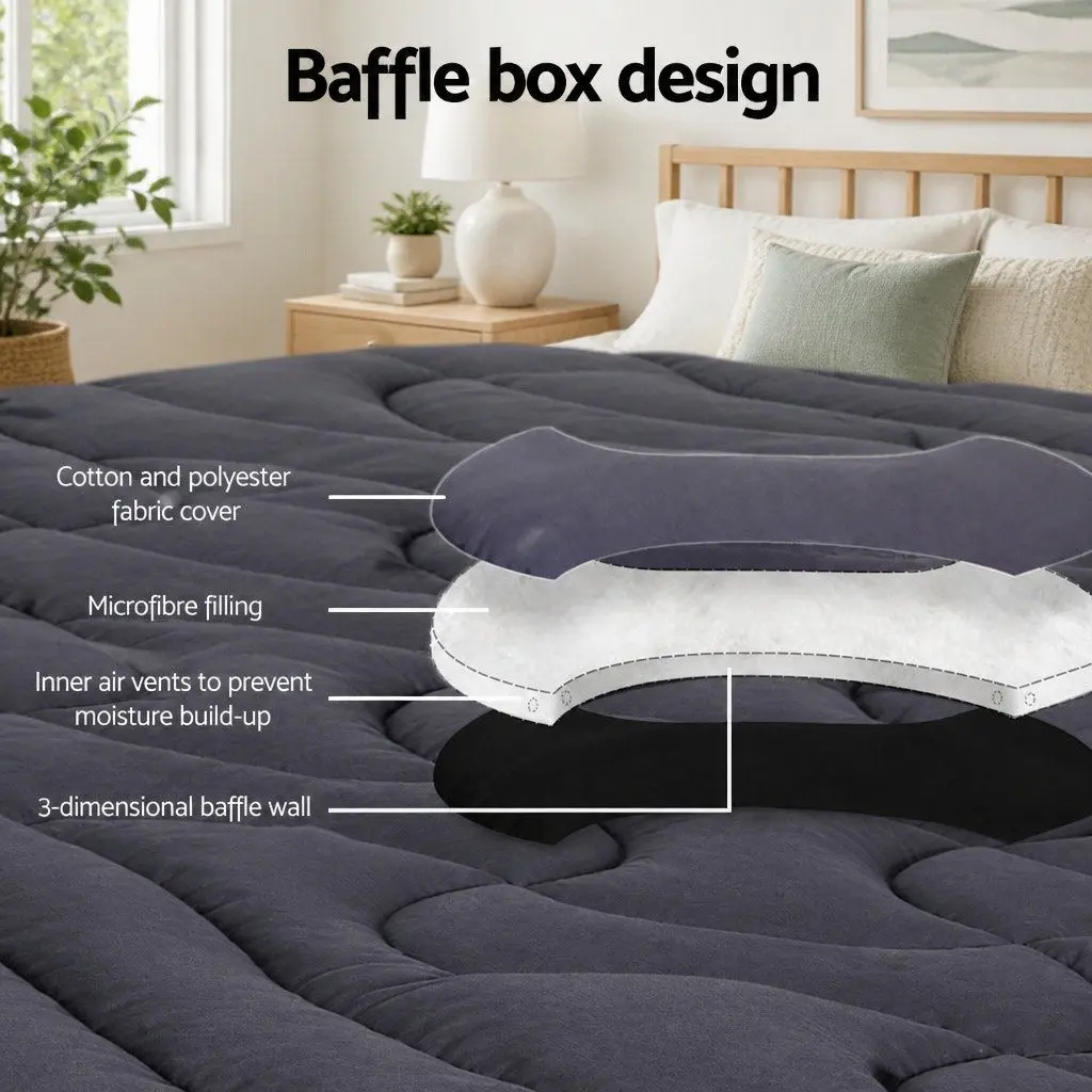 Queen Mattress Topper Pillowtop 1000GSM 3-Zone Comfort Charcoal Deep Pocket 45cm