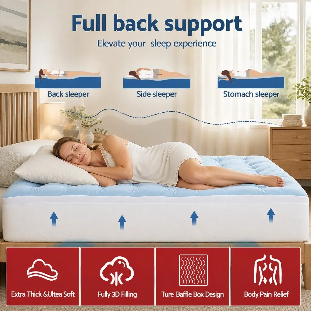 King Mattress Topper 5cm Pillowtop Reversible Cooling Coral Fleece Blue and White