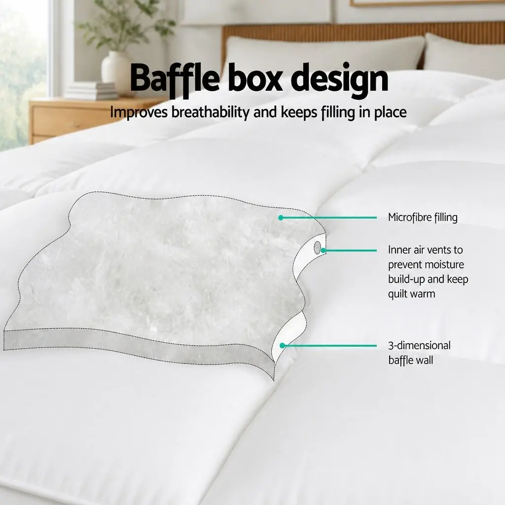 Mattress Topper Comfort 5cm Queen White Microfibre Pad Breathable Machine Washable