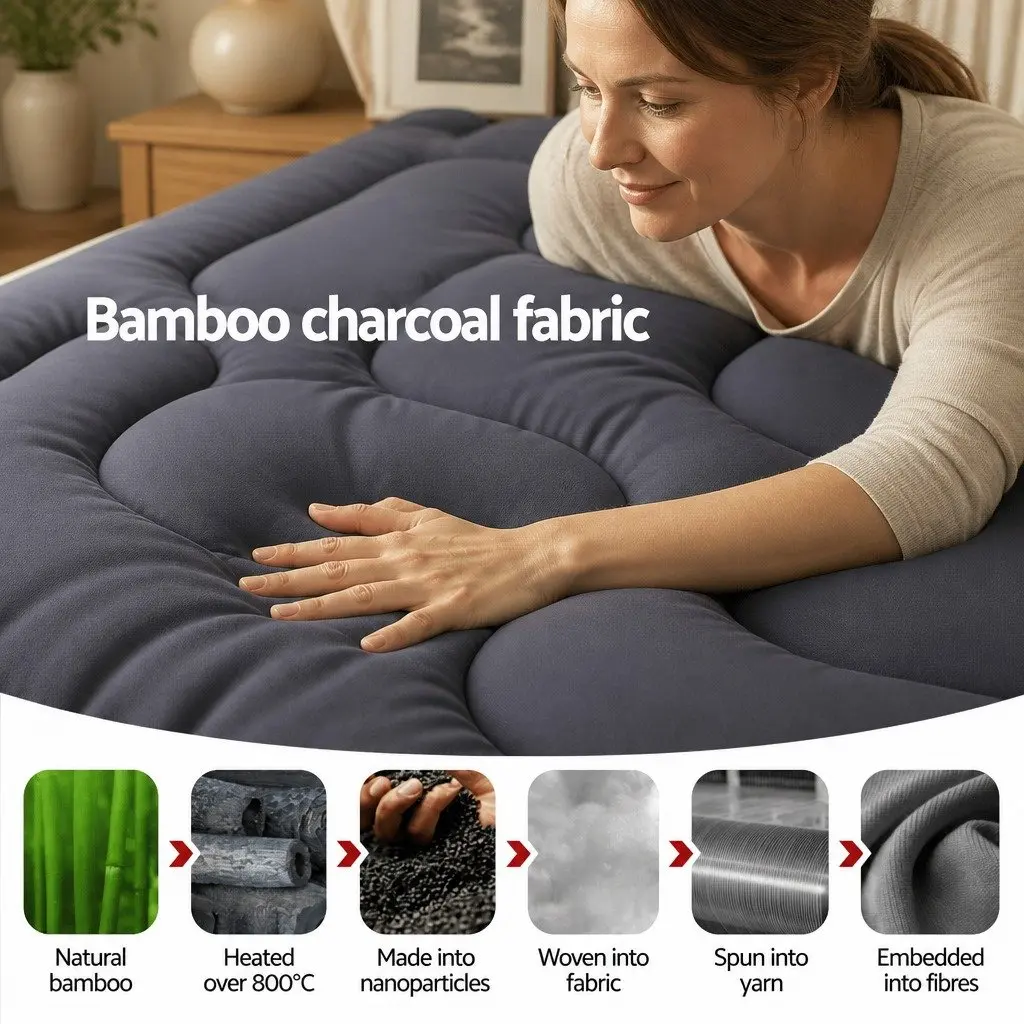 Mattress Topper Pillowtop 5cm Single Bed Pad Breathable Grey
