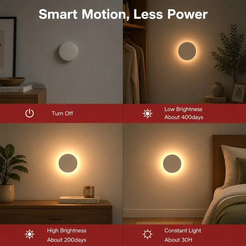 Motion Sensor Night Light with Adjustable Modes