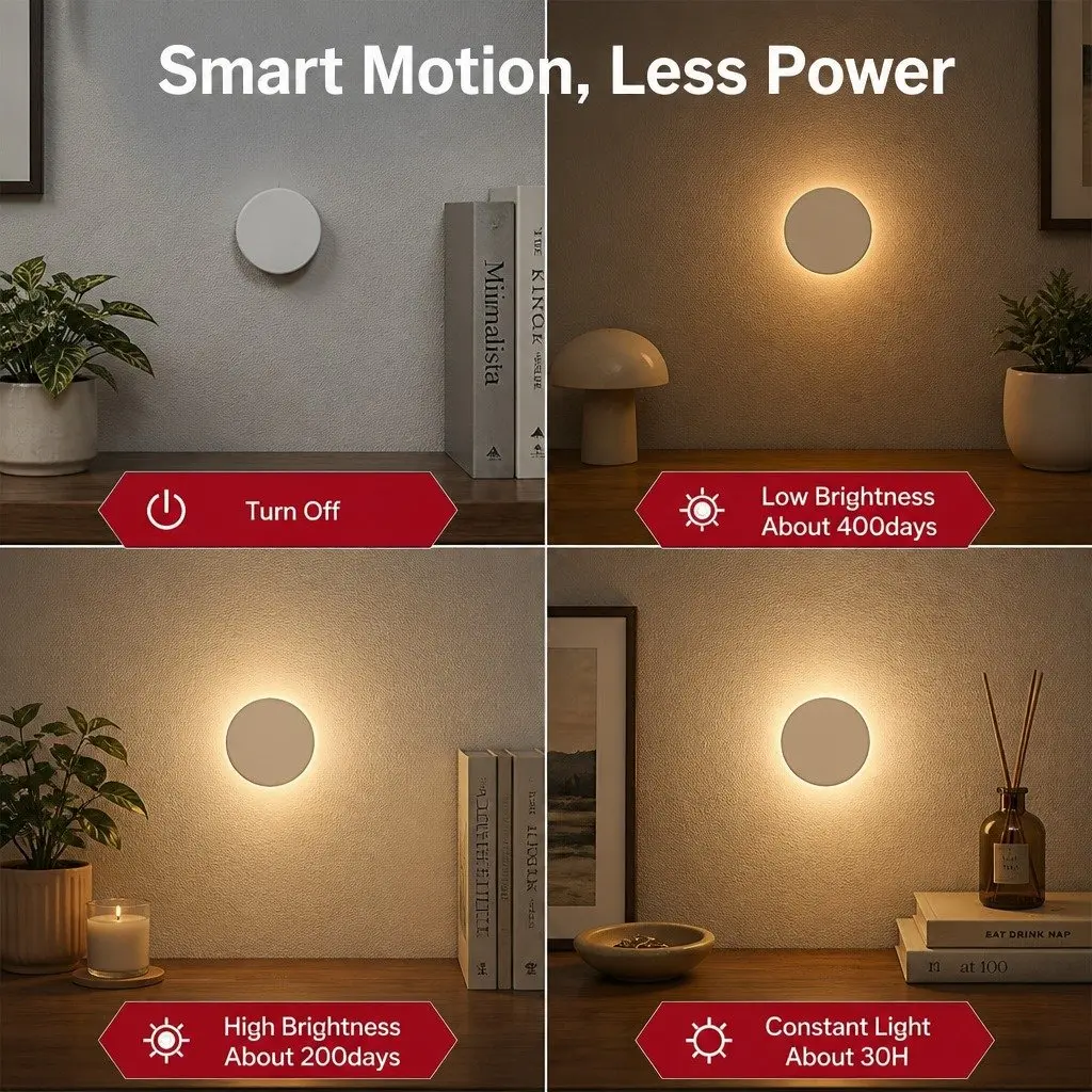 Motion Sensor Night Light USB-C Rechargeable Closet Bedroom Stairs 2 Pack