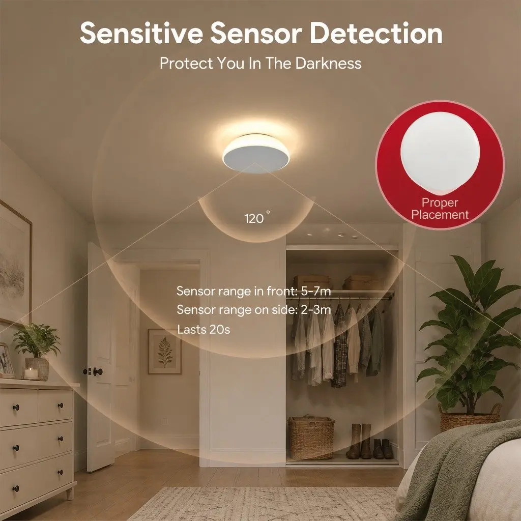 Motion Sensor Night Light 4 Pack for Home Use