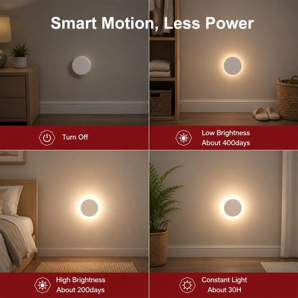 Motion Sensor Night Light 4 Pack for Home Use