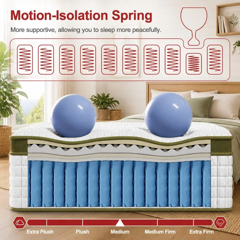 King Single Mattress Medium Firm 34cm Latex Hybrid 5 Zone Pocket Spring White